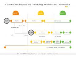 3 months roadmap for 5g technology research and deployment