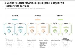 3 months roadmap for artificial intelligence technology in transportation services