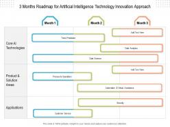 3 months roadmap for artificial intelligence technology innovation approach