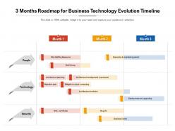 3 months roadmap for business technology evolution timeline