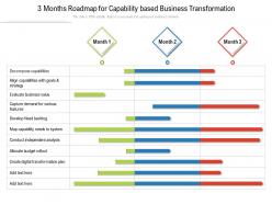 3 Months Roadmap For Capability Based Business Transformation