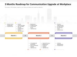 3 months roadmap for communication upgrade at workplace