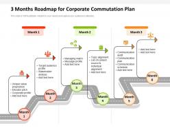 3 months roadmap for corporate commutation plan