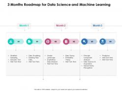 3 months roadmap for data science and machine learning