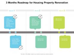 3 Months Roadmap For Housing Property Renovation