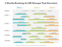 3 months roadmap for hr manager task execution