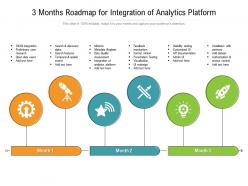 3 months roadmap for integration of analytics platform