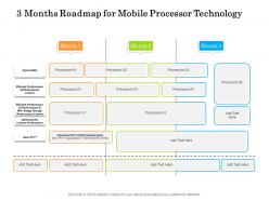 3 months roadmap for mobile processor technology