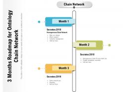 3 Months Roadmap For Ontology Chain Network