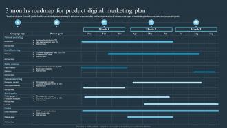 3 Months Roadmap For Product Digital Marketing Plan