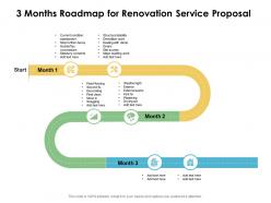 3 Months Roadmap For Renovation Service Proposal