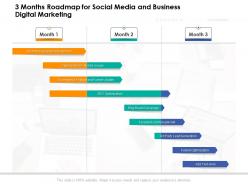 3 months roadmap for social media and business digital marketing