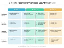 3 months roadmap for workplace security awareness