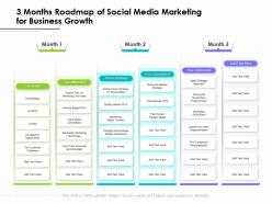 3 months roadmap of social media marketing for business growth