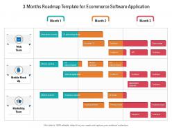 3 months roadmap template for ecommerce software application