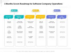 3 Months Scrum Roadmap For Software Company Operations