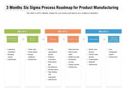 3 months six sigma process roadmap for product manufacturing