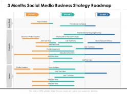 3 months social media business strategy roadmap