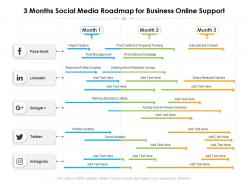 3 months social media roadmap for business online support