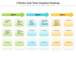 3 months solar panel integration roadmap