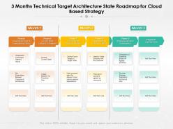3 months technical target architecture state roadmap for cloud based strategy