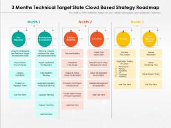 3 months technical target state cloud based strategy roadmap