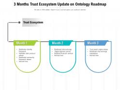 3 months trust ecosystem update on ontology roadmap