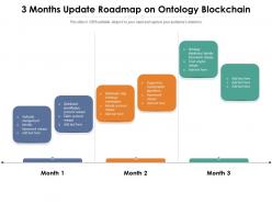 3 months update roadmap on ontology blockchain