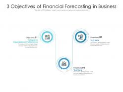 3 objectives of financial forecasting in business