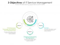 3 Objectives Of IT Service Management