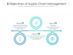 3 objectives of supply chain management
