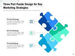 3 Part Puzzle Business Process Analysis Strategy Technology Enterprise