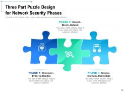3 Part Puzzle Business Process Analysis Strategy Technology Enterprise
