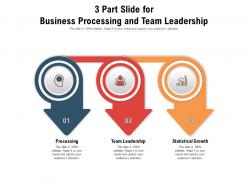 3 part slide for business processing and team leadership