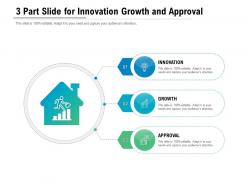 3 part slide for innovation growth and approval