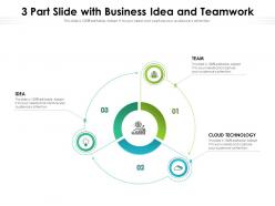 3 part slide with business idea and teamwork