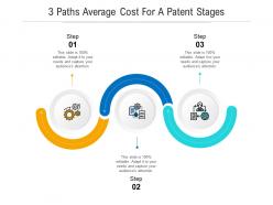 3 paths average cost for a patent stages infographic template