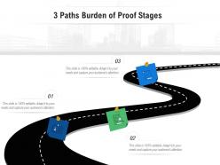 3 paths burden of proof stages infographic template