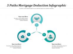 3 paths mortgage deduction infographic template