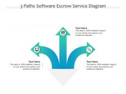 3 paths software escrow service diagram infographic template