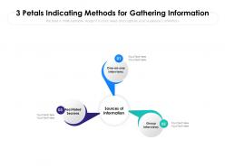 3 petals indicating methods for gathering information
