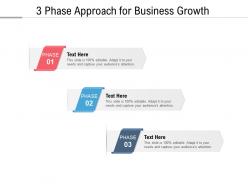 3 phase approach for business growth