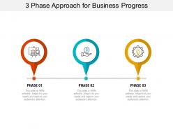 3 phase approach for business progress
