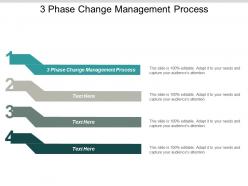 3 phase change management process ppt powerpoint presentation inspiration background image cpb