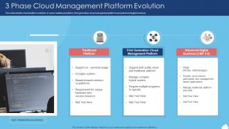 3 Phase Cloud Management Platform Evolution