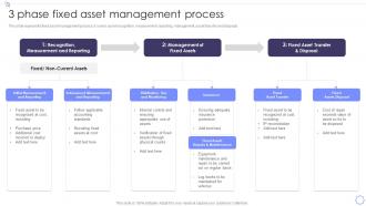 3 Phase Fixed Asset Management Process Management Of Fixed Asset