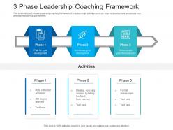 3 phase leadership coaching framework