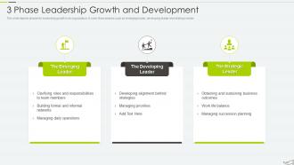 3 Phase Leadership Growth And Development