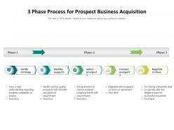 3 phase process for prospect business acquisition