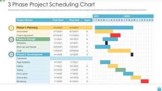 3 phase project scheduling chart